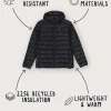 New Passenger Pow Recycled Insulated Jacket True Black